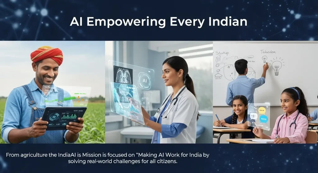 IndiaAI Mission: ₹10,300 Crore Mission & 38,000 GPUs Drive Growth 1 A diverse group of Indian citizens—a farmer, a doctor, a student, and a startup entrepreneur—interacting with futuristic, holographic AI interfaces.